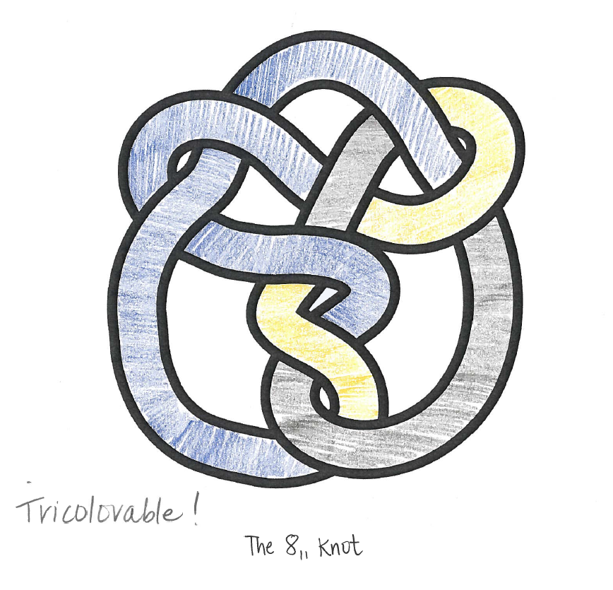 8_11 is tricolorable