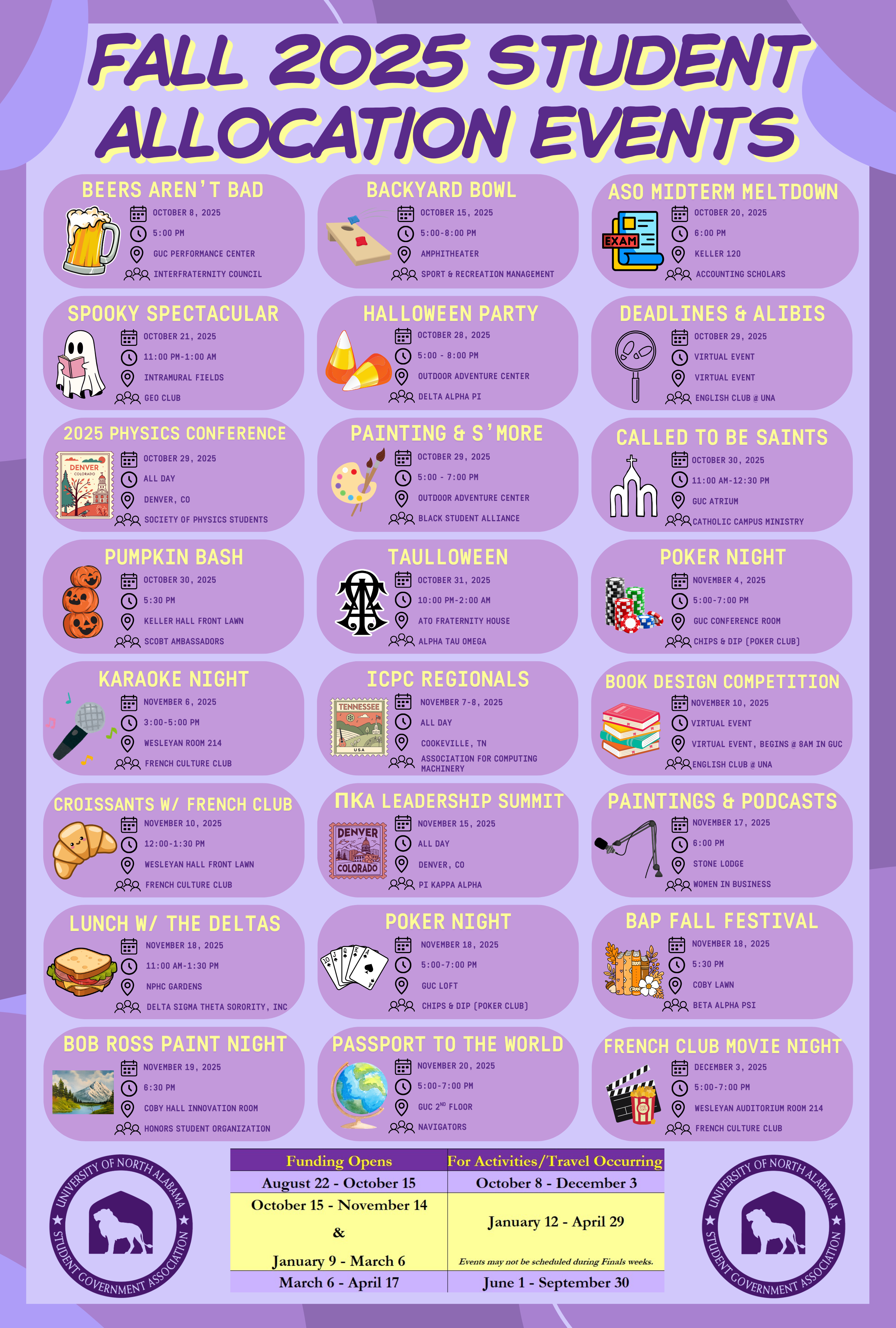 fall-25-allocations.png